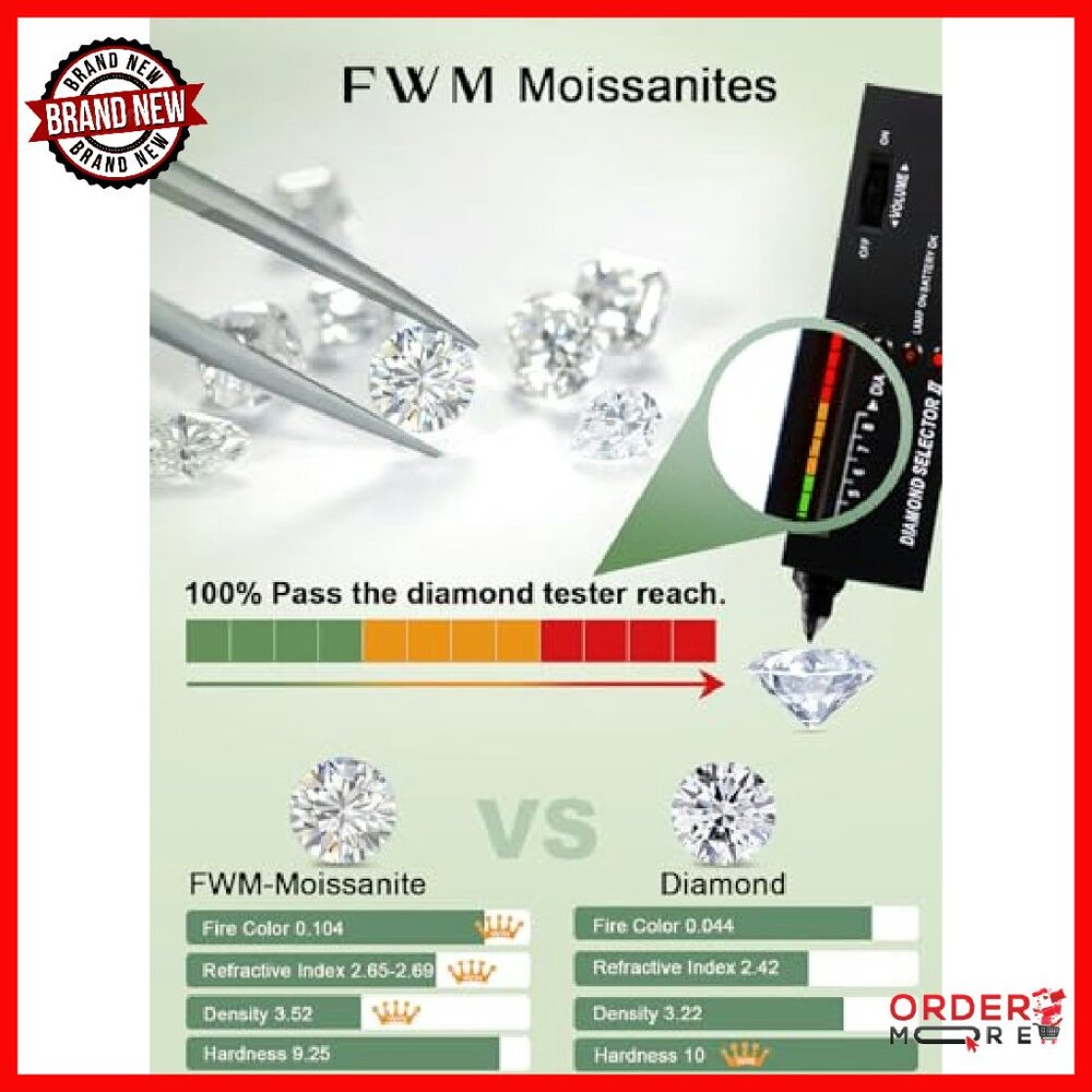 Adjustable Moissanite Engagement Ring Sterling Si… - image 4